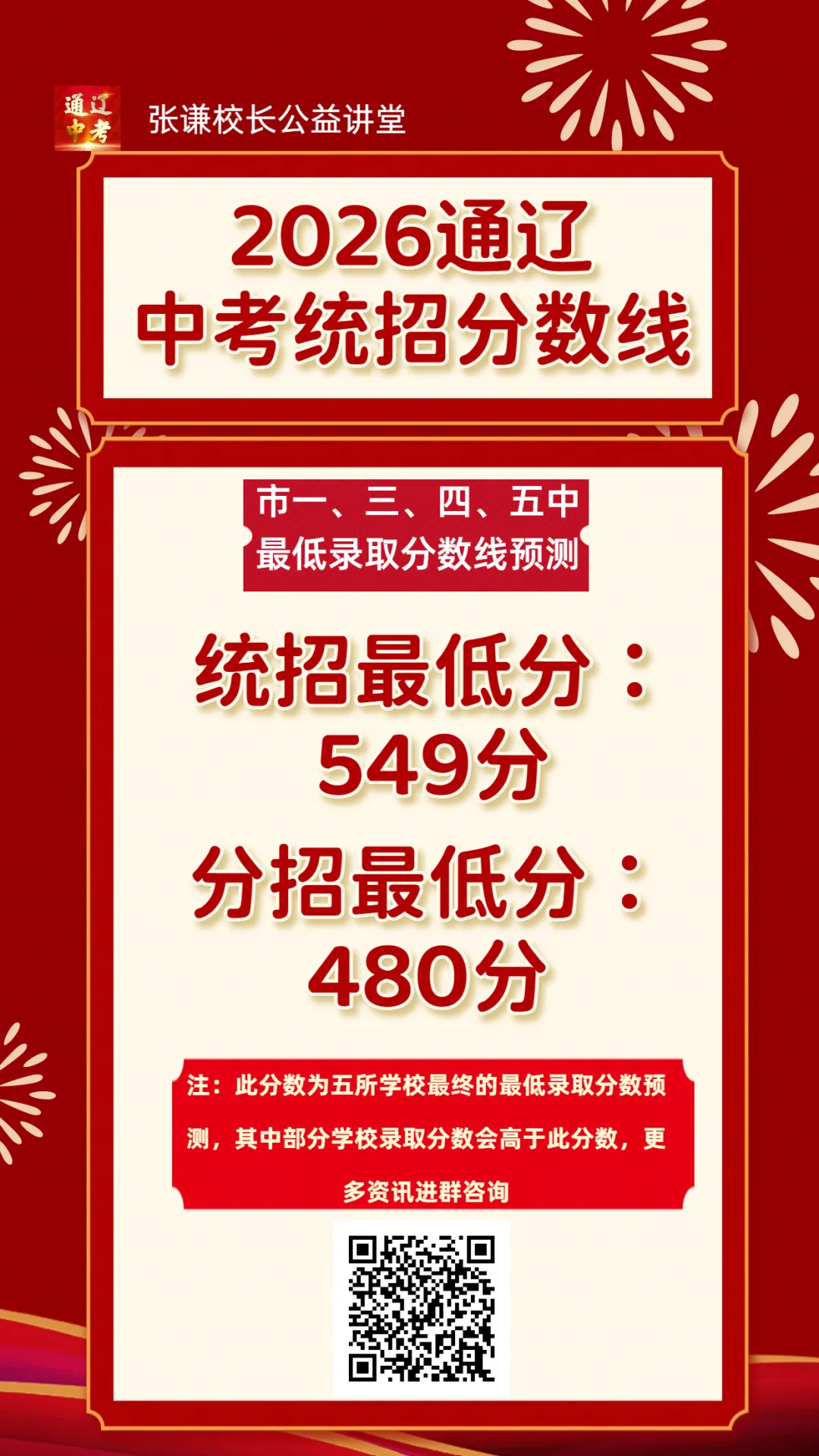 2026年通辽中考分数线预测-第2张图片-四季读书网 2026年通辽中考分数线预测-第2张图片-四季读书网