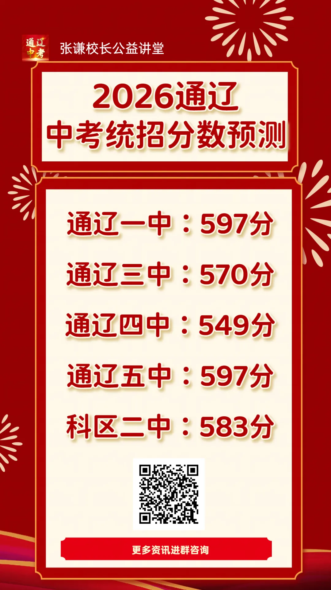 2026年通辽中考分数线预测-第3张图片-四季读书网 2026年通辽中考分数线预测-第3张图片-四季读书网