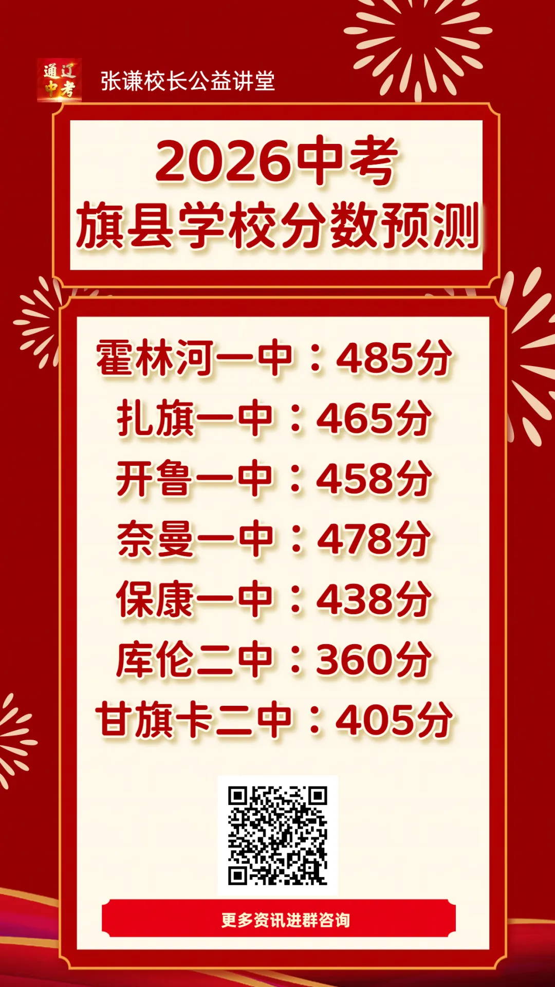 2026年通辽中考分数线预测-第4张图片-四季读书网 2026年通辽中考分数线预测-第4张图片-四季读书网