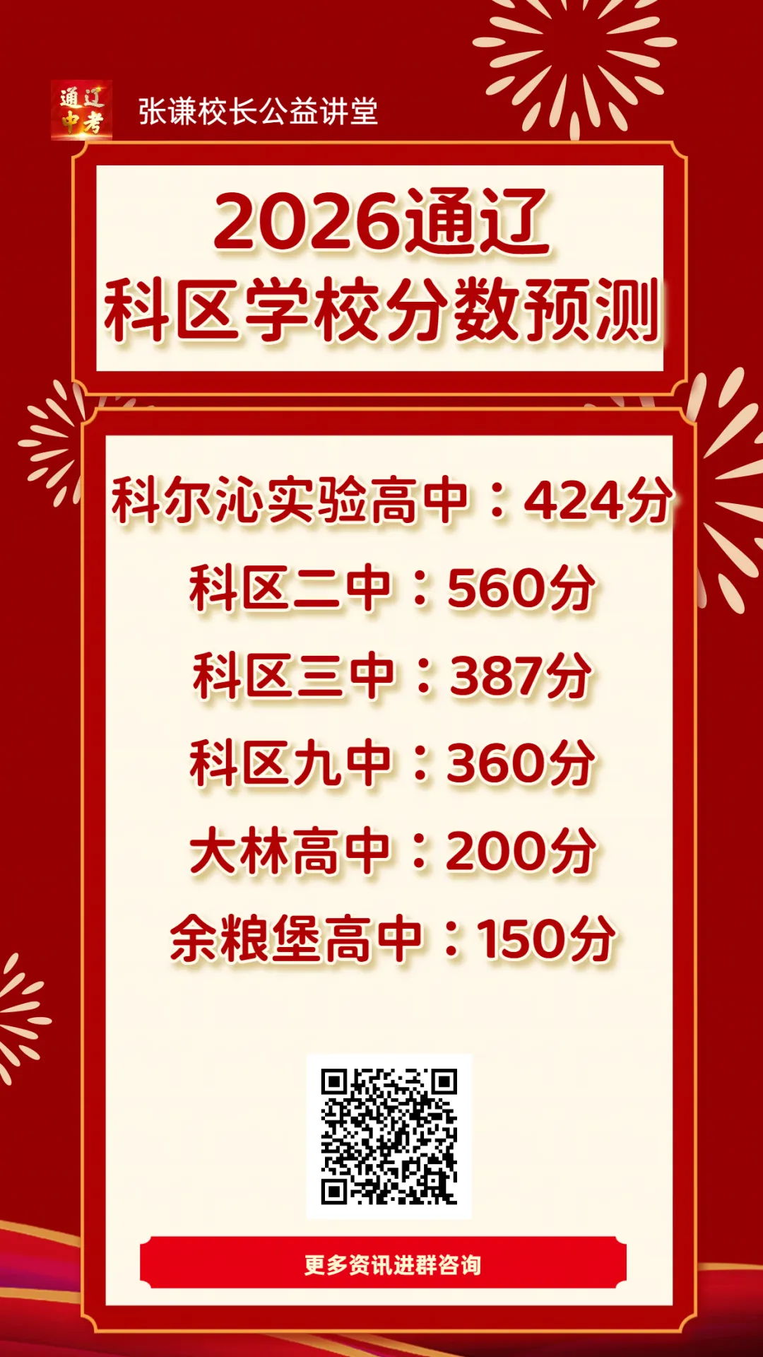 2026年通辽中考分数线预测-第5张图片-四季读书网 2026年通辽中考分数线预测-第5张图片-四季读书网
