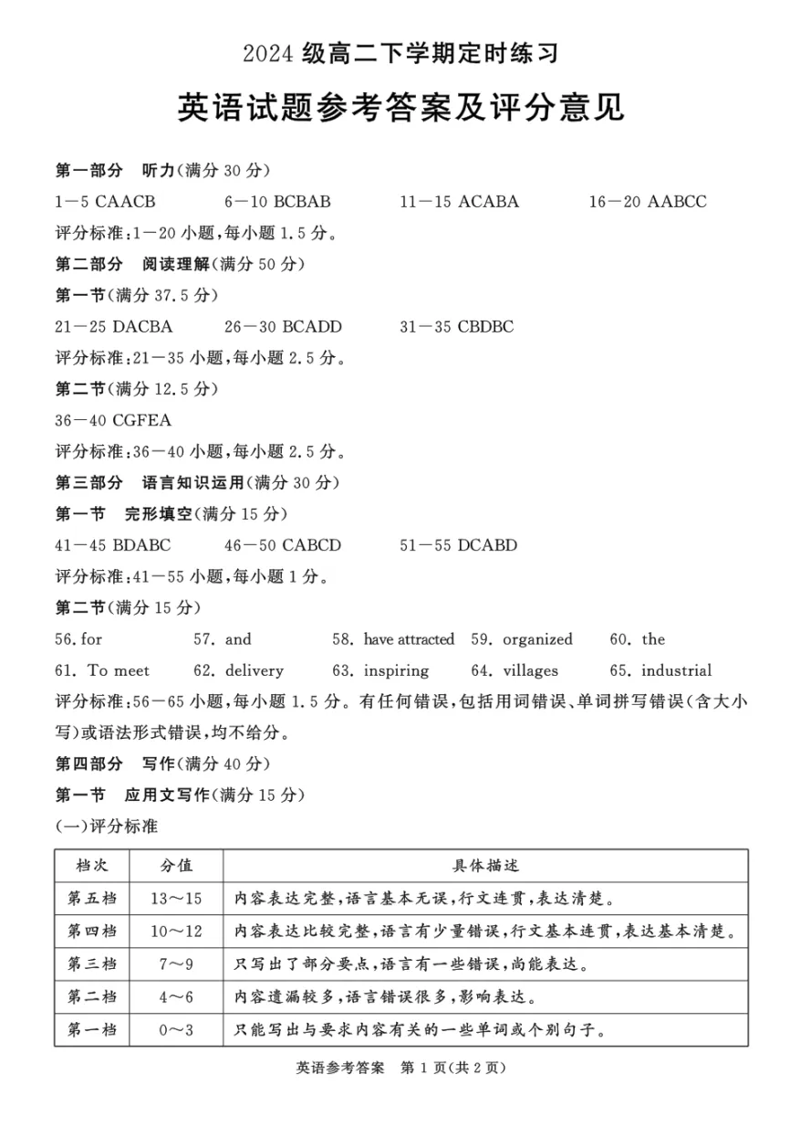 成都2027届零诊考试,九科试卷及参考答案!-第33张图片-四季读书网 成都2027届零诊考试,九科试卷及参考答案!-第33张图片-四季读书网