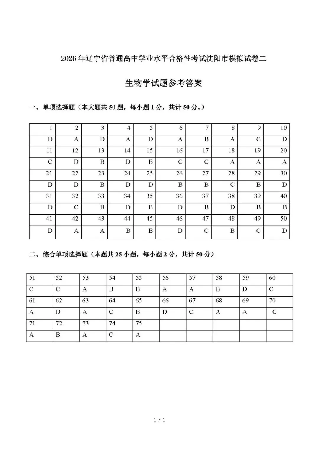 2026年辽宁省高中学业水平考试【生物】模拟试卷(二)+答案-第13张图片-四季读书网