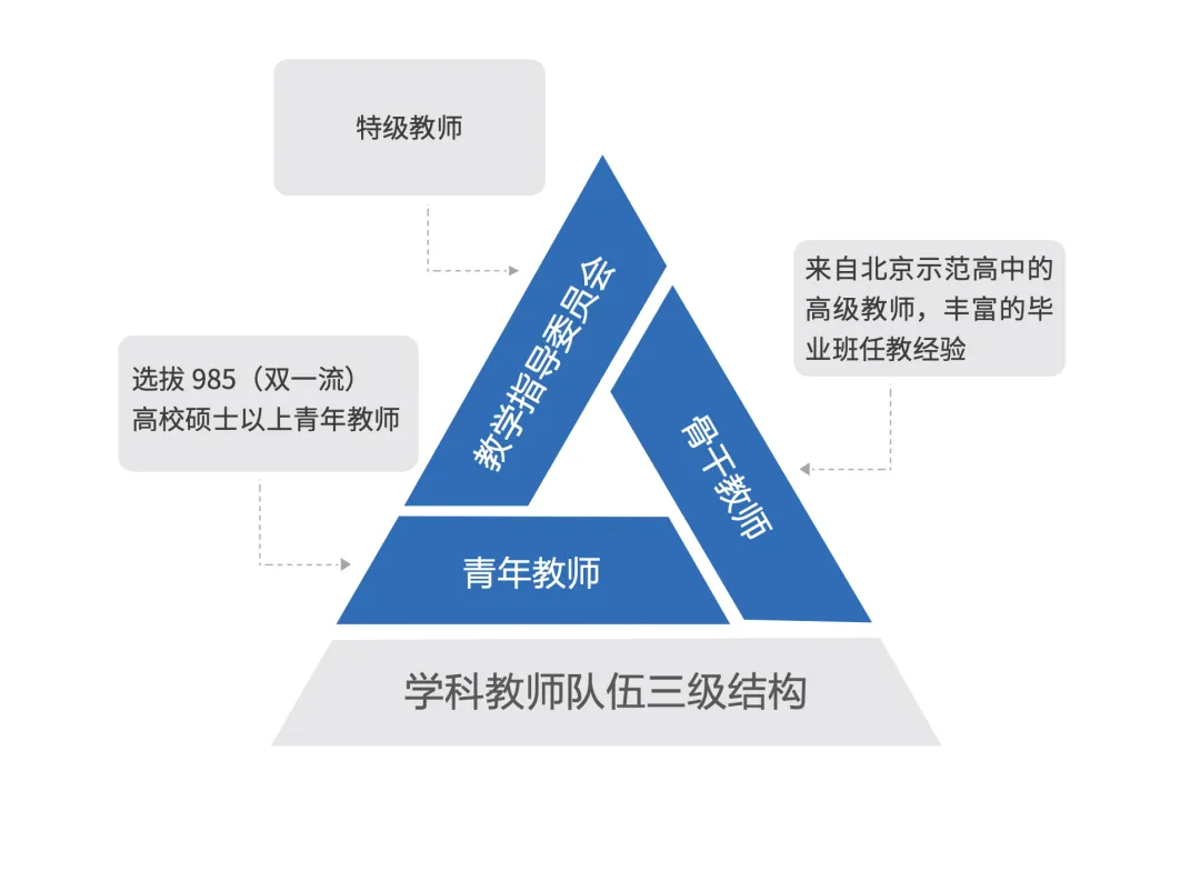 中考出分,志愿填报难抉择?这个“捡漏”机会别错过-第2张图片-四季读书网 中考出分,志愿填报难抉择?这个“捡漏”机会别错过-第2张图片-四季读书网
