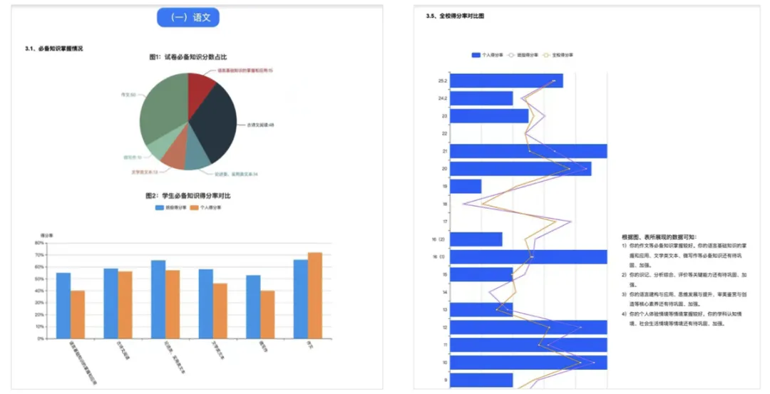 中考出分,志愿填报难抉择?这个“捡漏”机会别错过-第4张图片-四季读书网 中考出分,志愿填报难抉择?这个“捡漏”机会别错过-第4张图片-四季读书网