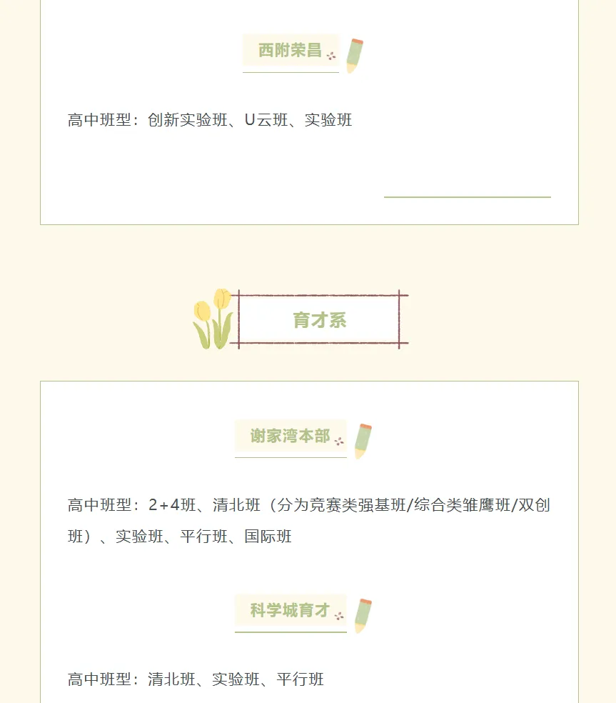 中考择校必看!七龙珠30所有班型对比,少走弯路-第9张图片-四季读书网