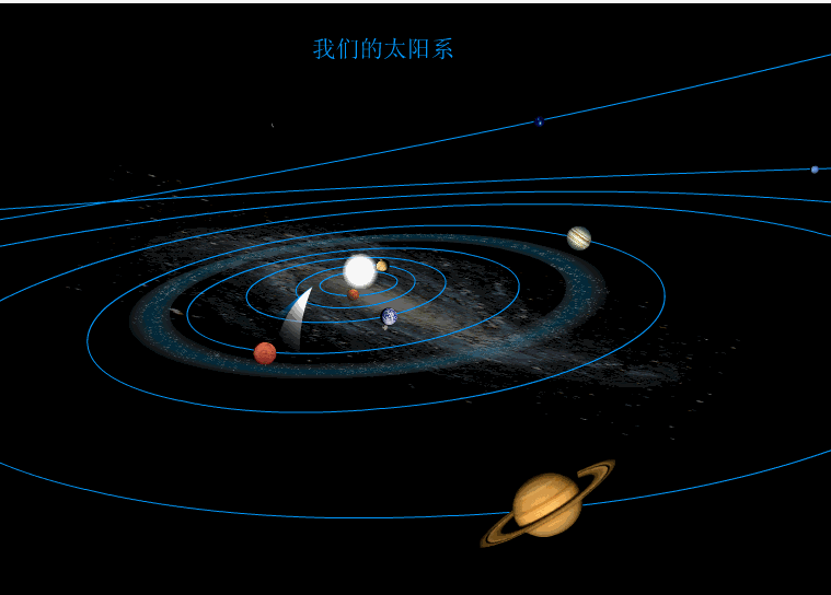 【1706】2026年广东省高考物理真题可视化讲评-(6)信息型万有引力题目(文字算力型)-第12张图片-四季读书网