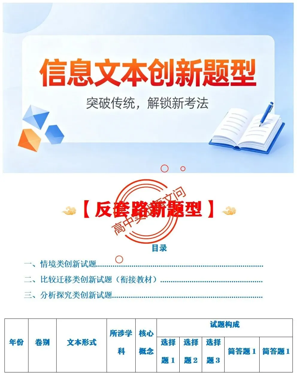 【对标2026真题】信息文本、小说、散文【反套路题型】全解,顺应高考新趋势!-第16张图片-四季读书网