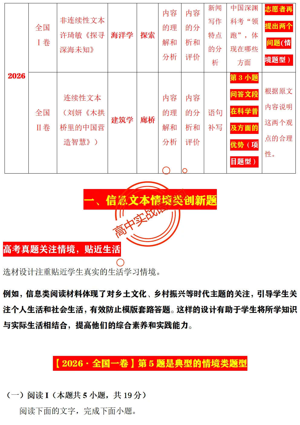 【对标2026真题】信息文本、小说、散文【反套路题型】全解,顺应高考新趋势!-第17张图片-四季读书网