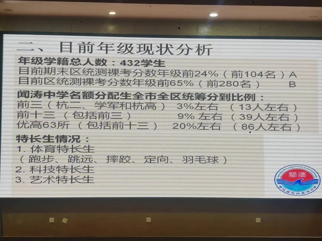 聊聊杭州2026年中考-第10张图片-四季读书网