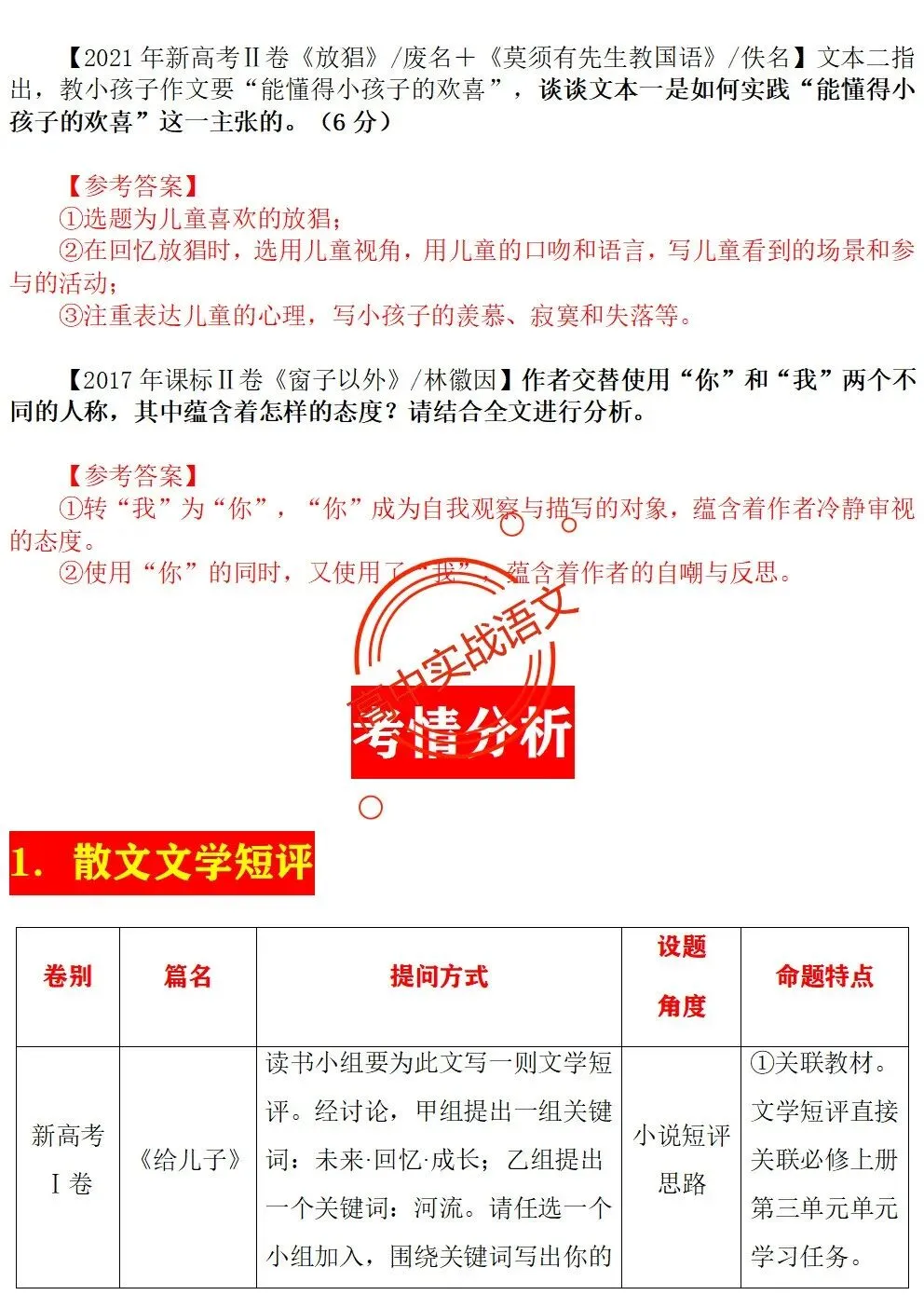 【对标2026真题】信息文本、小说、散文【反套路题型】全解,顺应高考新趋势!-第62张图片-四季读书网