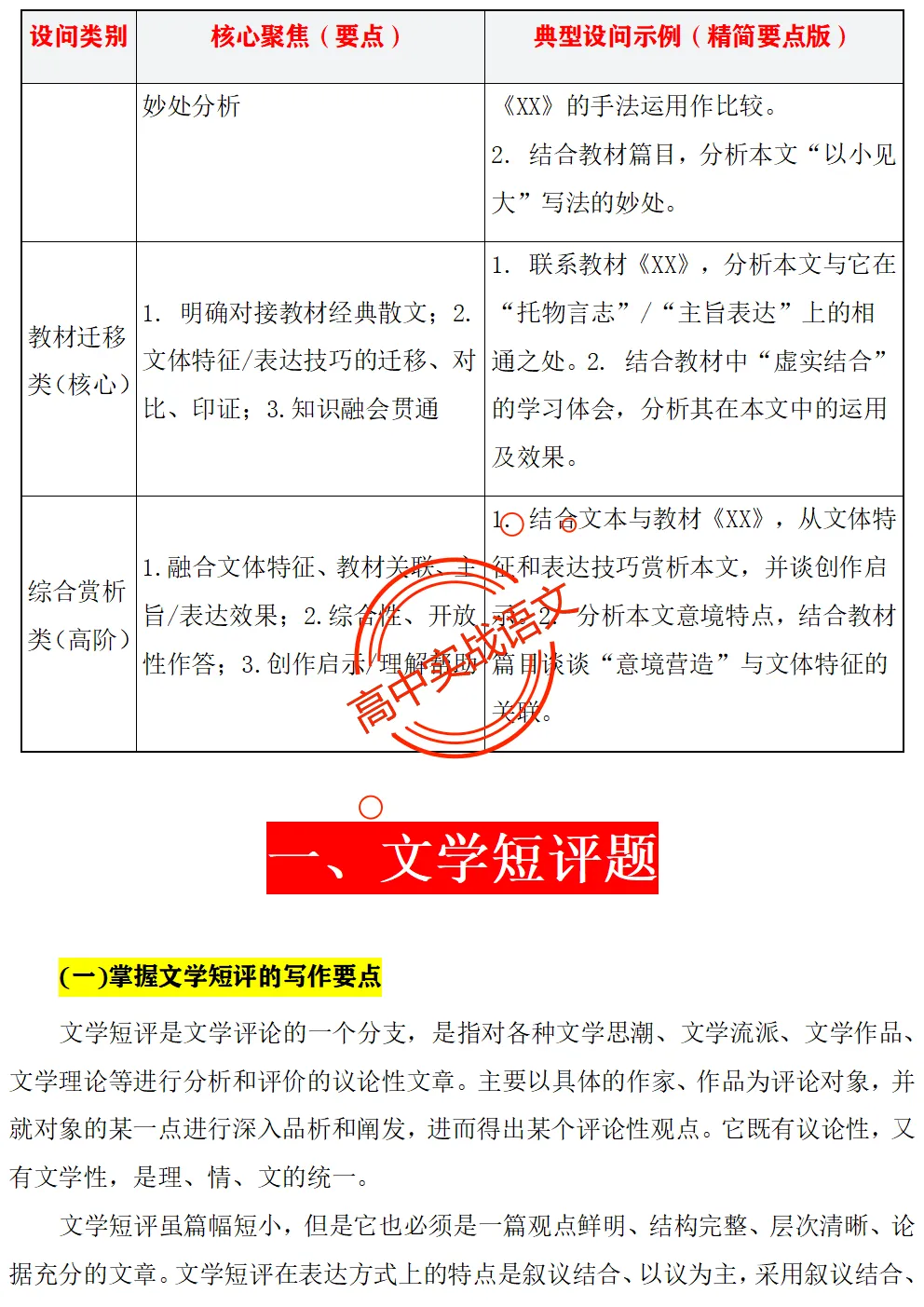 【对标2026真题】信息文本、小说、散文【反套路题型】全解,顺应高考新趋势!-第66张图片-四季读书网