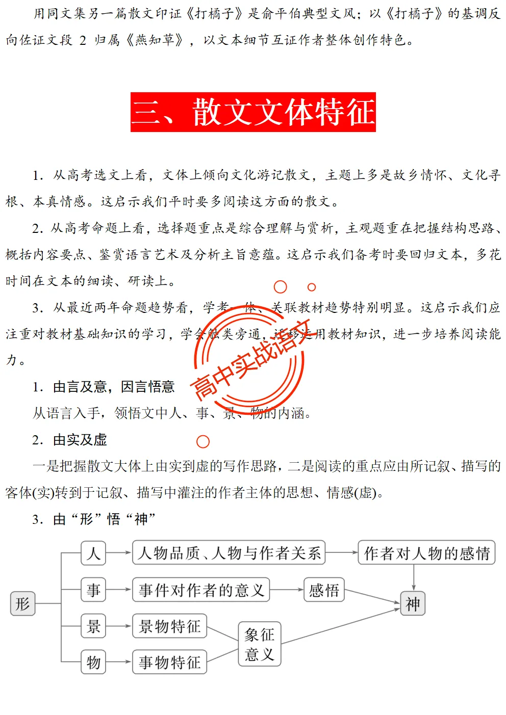 【对标2026真题】信息文本、小说、散文【反套路题型】全解,顺应高考新趋势!-第79张图片-四季读书网