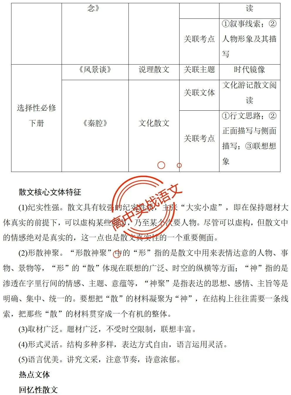 【对标2026真题】信息文本、小说、散文【反套路题型】全解,顺应高考新趋势!-第81张图片-四季读书网