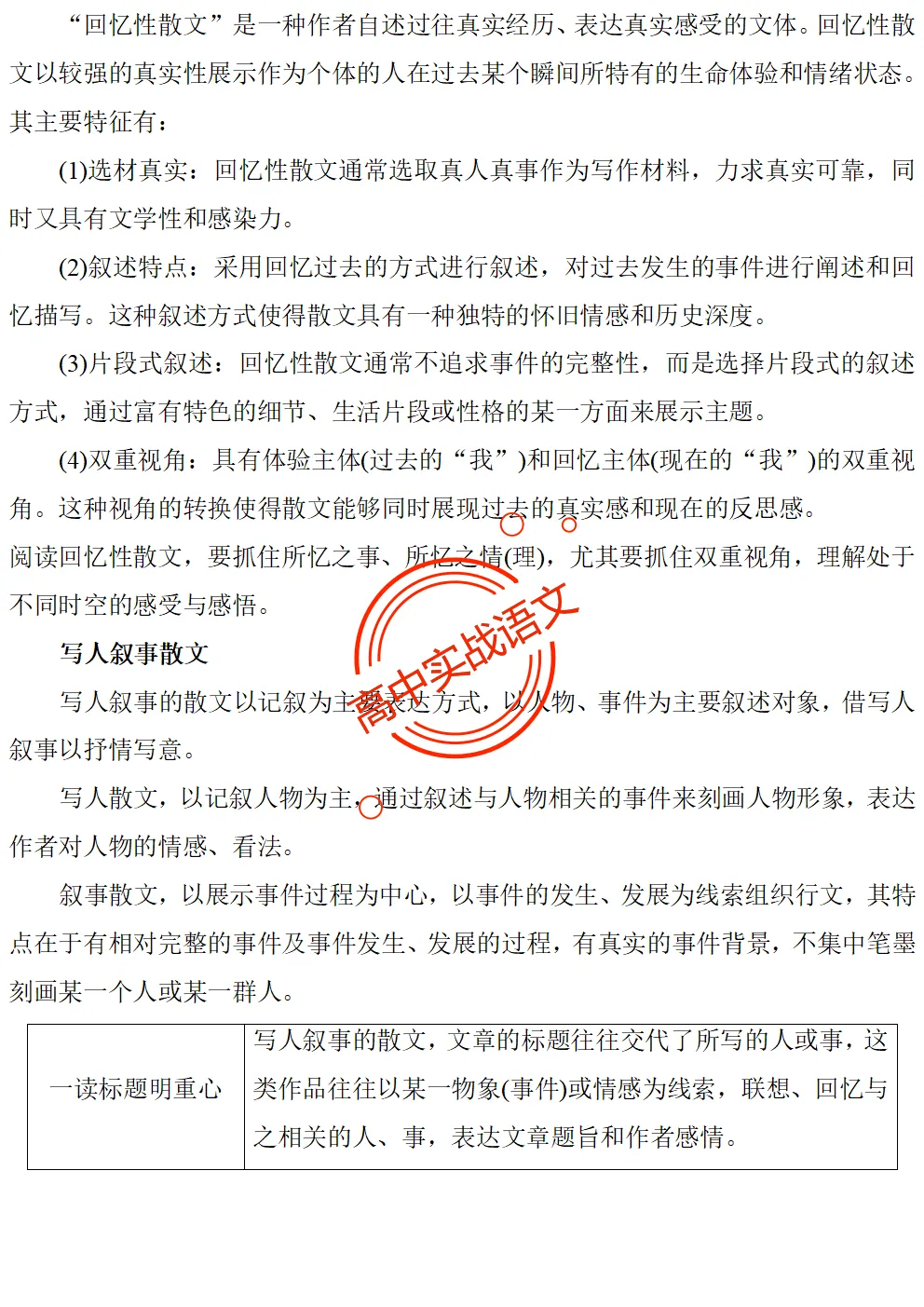【对标2026真题】信息文本、小说、散文【反套路题型】全解,顺应高考新趋势!-第82张图片-四季读书网