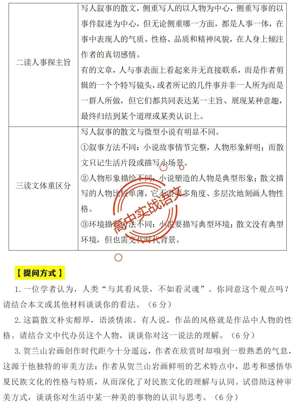 【对标2026真题】信息文本、小说、散文【反套路题型】全解,顺应高考新趋势!-第83张图片-四季读书网