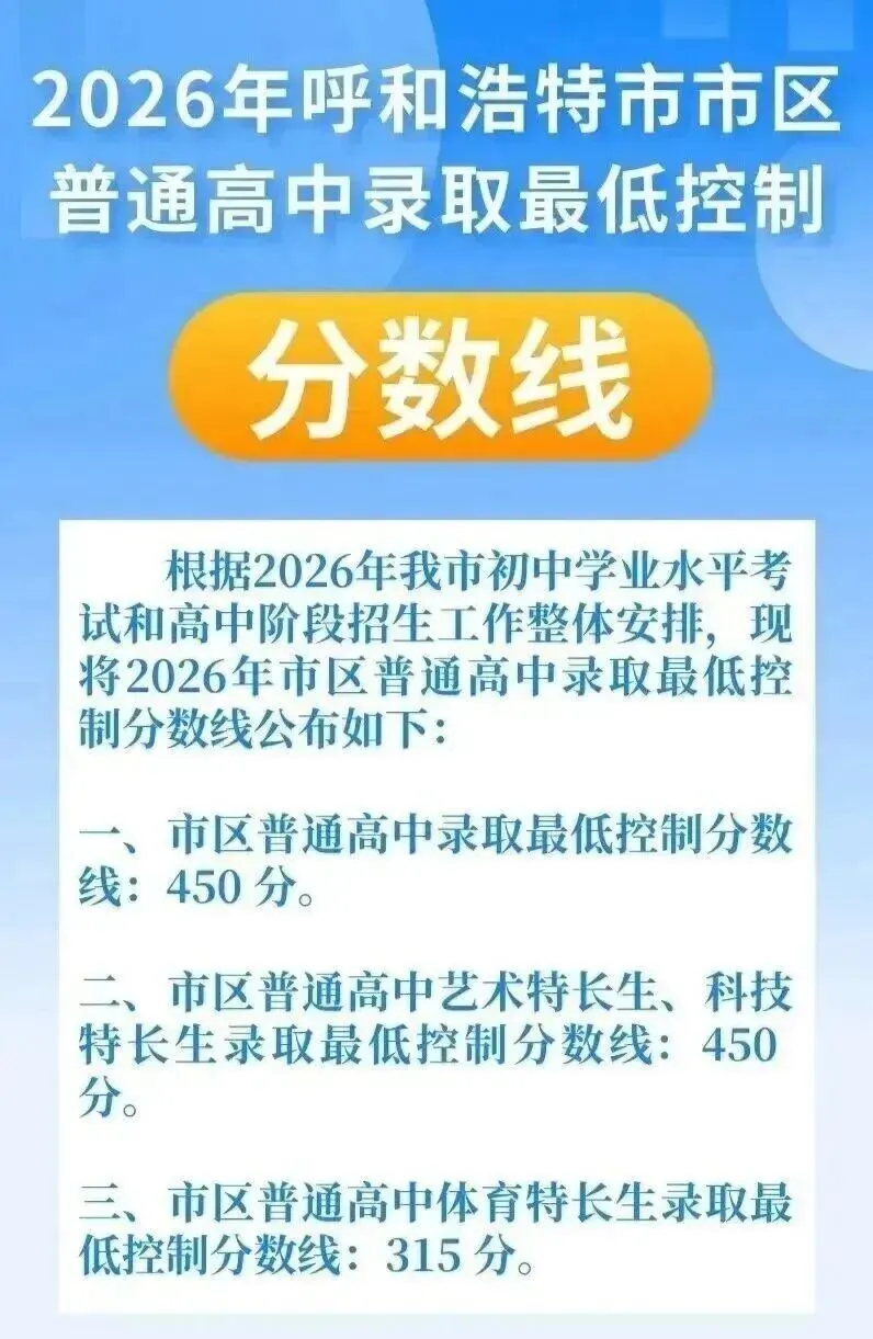 2026呼和浩特中考出库线450分,包头475,中考网报参考-第1张图片-四季读书网
