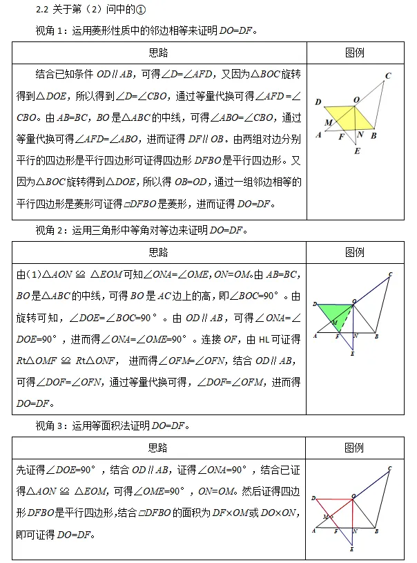 2026年山西中考数学典型试题深度解析-第4张图片-四季读书网 2026年山西中考数学典型试题深度解析-第4张图片-四季读书网