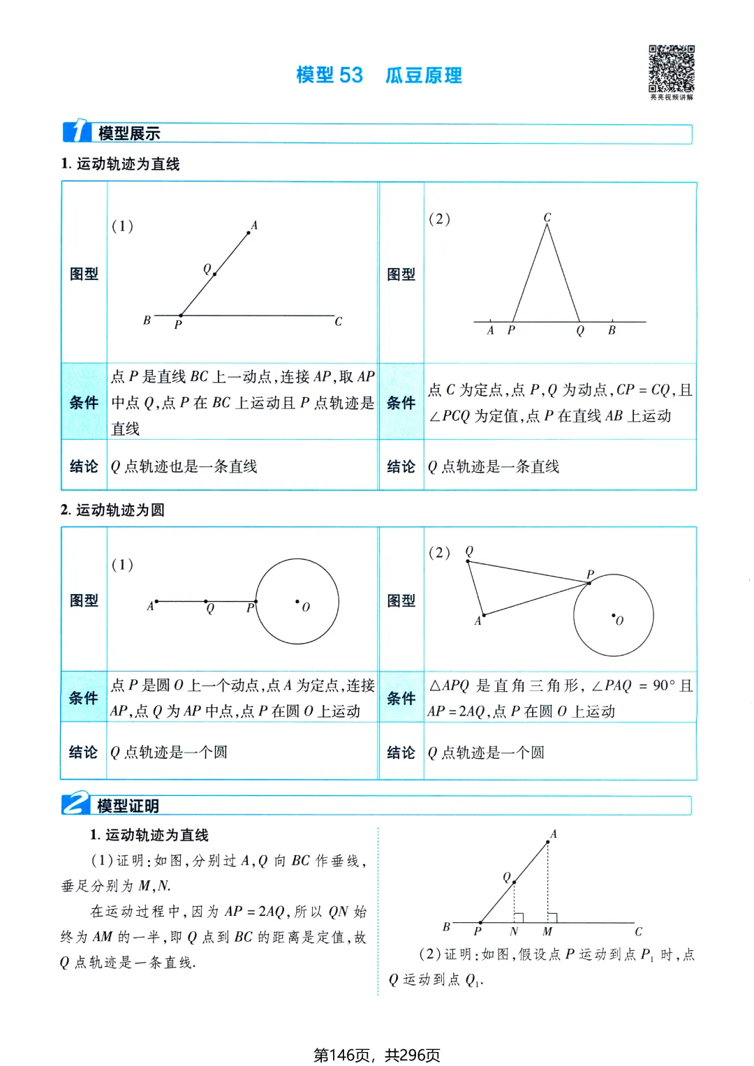 中考数学110个大招——相似三角形专题-第29张图片-四季读书网