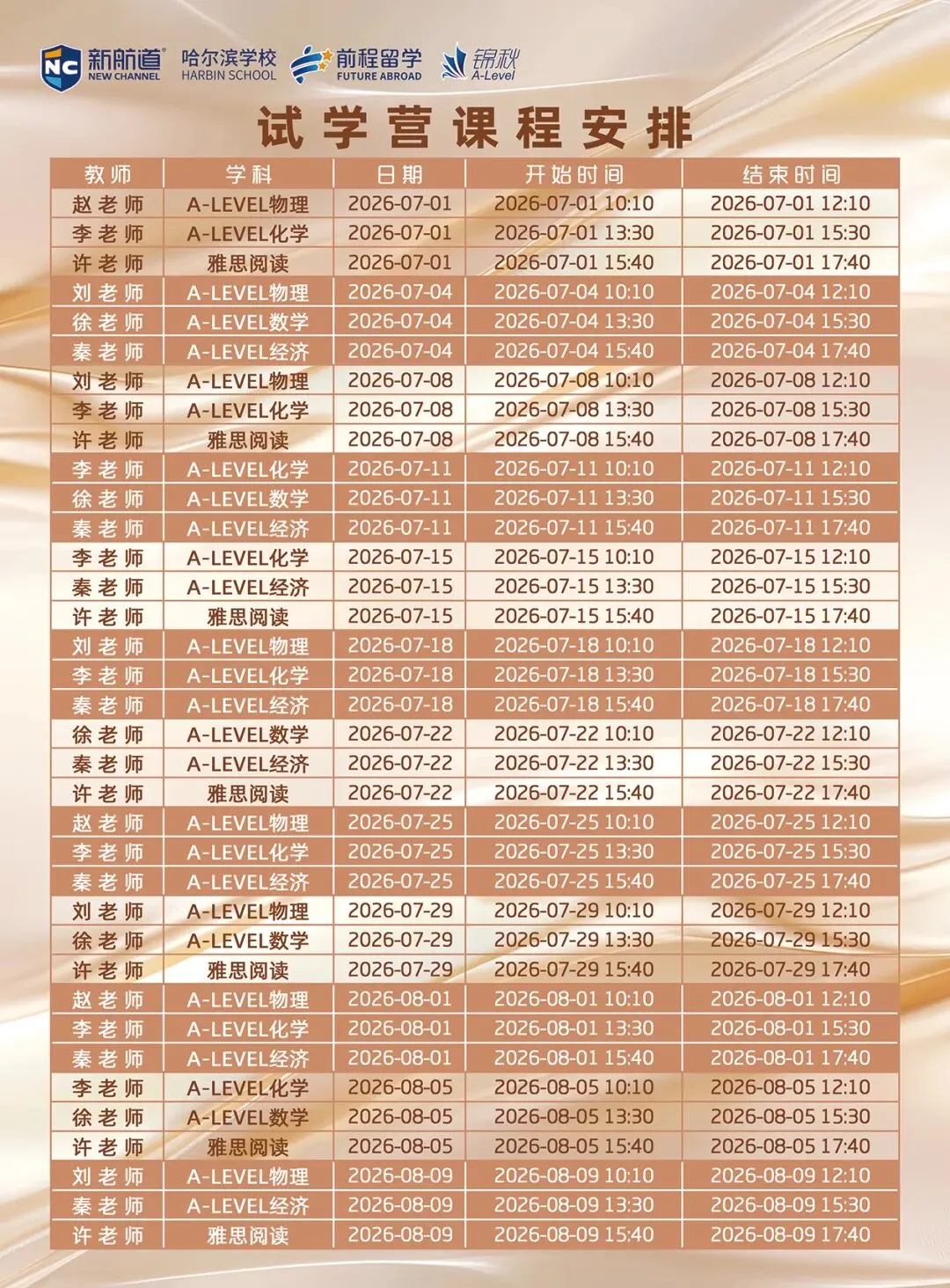 中考后转轨国际课程?聪明的家长都在这么做!-第5张图片-四季读书网 中考后转轨国际课程?聪明的家长都在这么做!-第5张图片-四季读书网