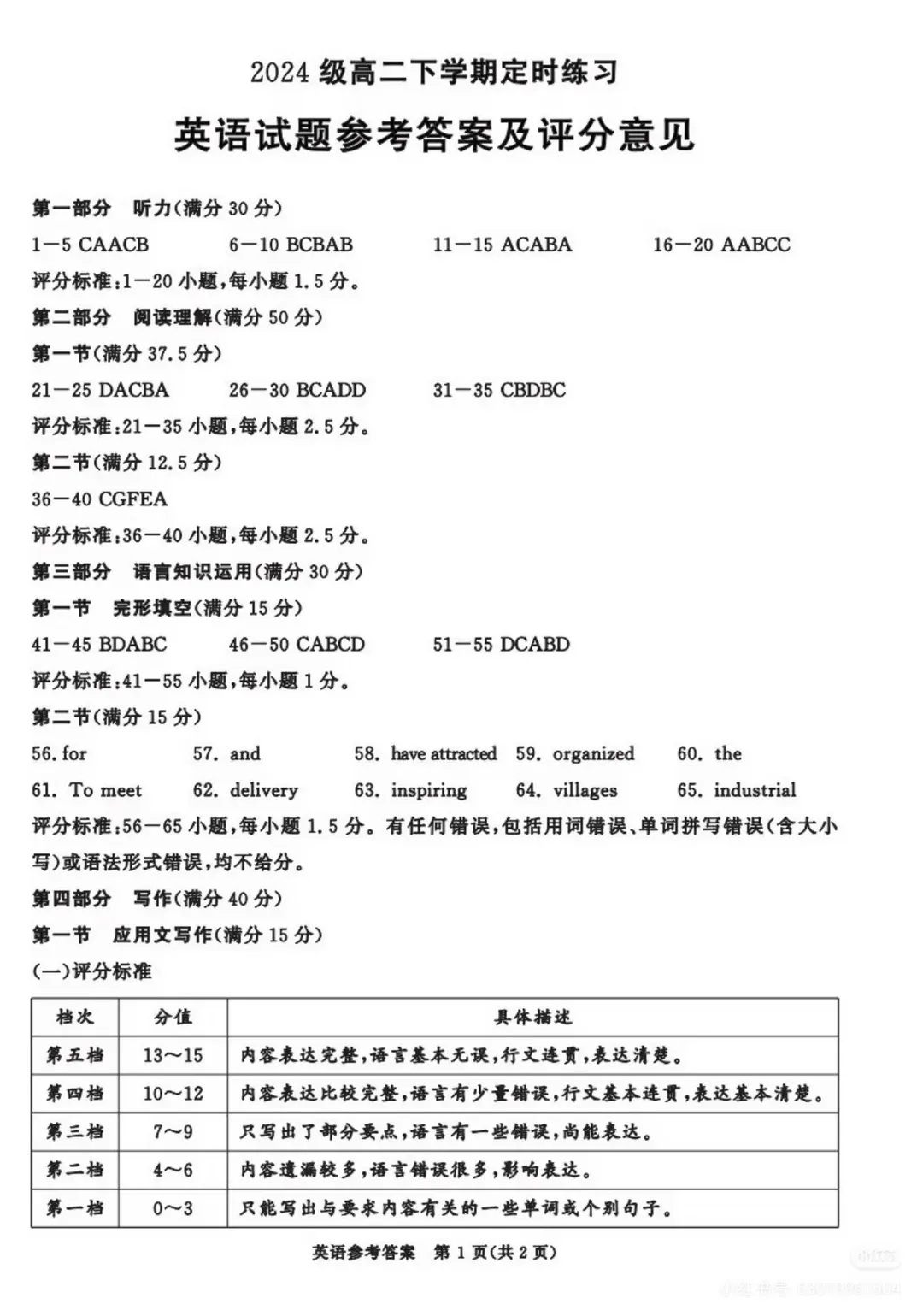 2026年成都零诊全科真题卷及参考答案汇总-第25张图片-四季读书网