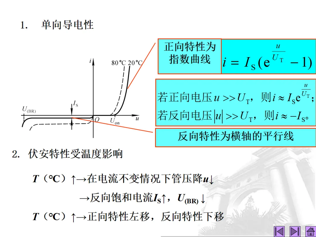 模拟电子技术考试复习-273页.pptx-第13张图片-四季读书网