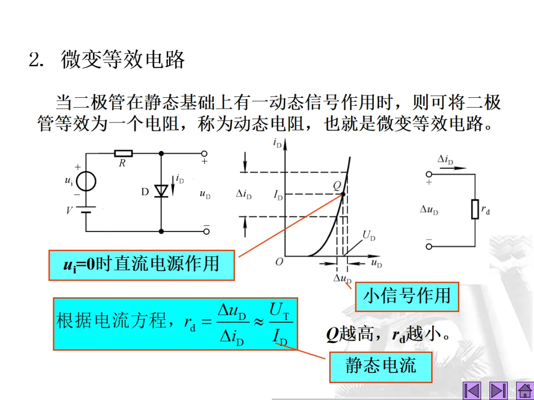 模拟电子技术考试复习-273页.pptx-第15张图片-四季读书网