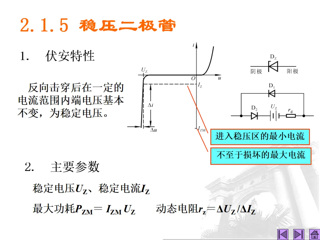 模拟电子技术考试复习-273页.pptx-第16张图片-四季读书网