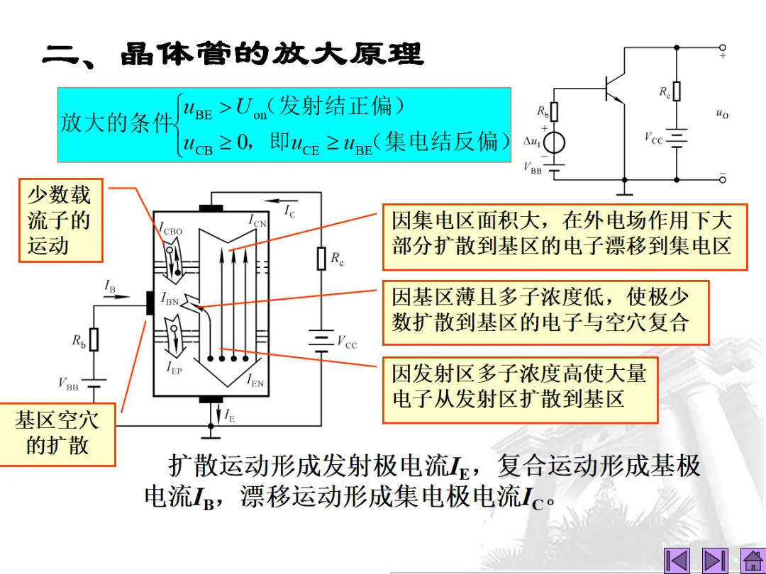 模拟电子技术考试复习-273页.pptx-第19张图片-四季读书网