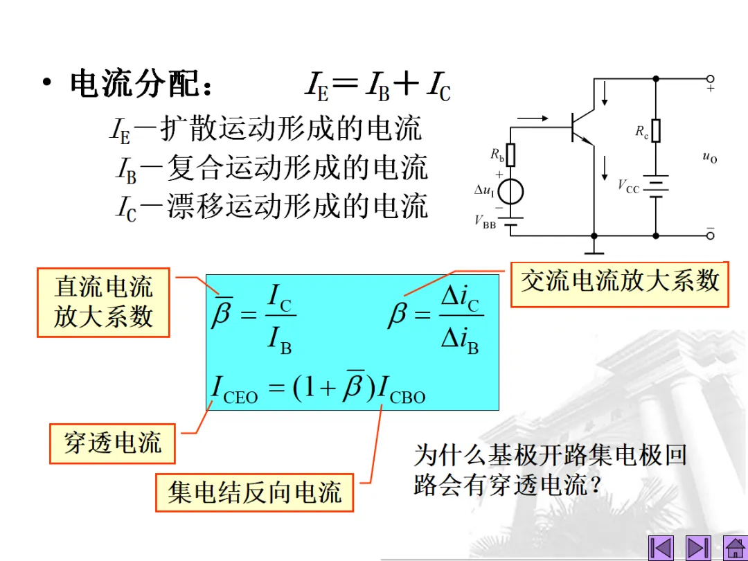 模拟电子技术考试复习-273页.pptx-第20张图片-四季读书网