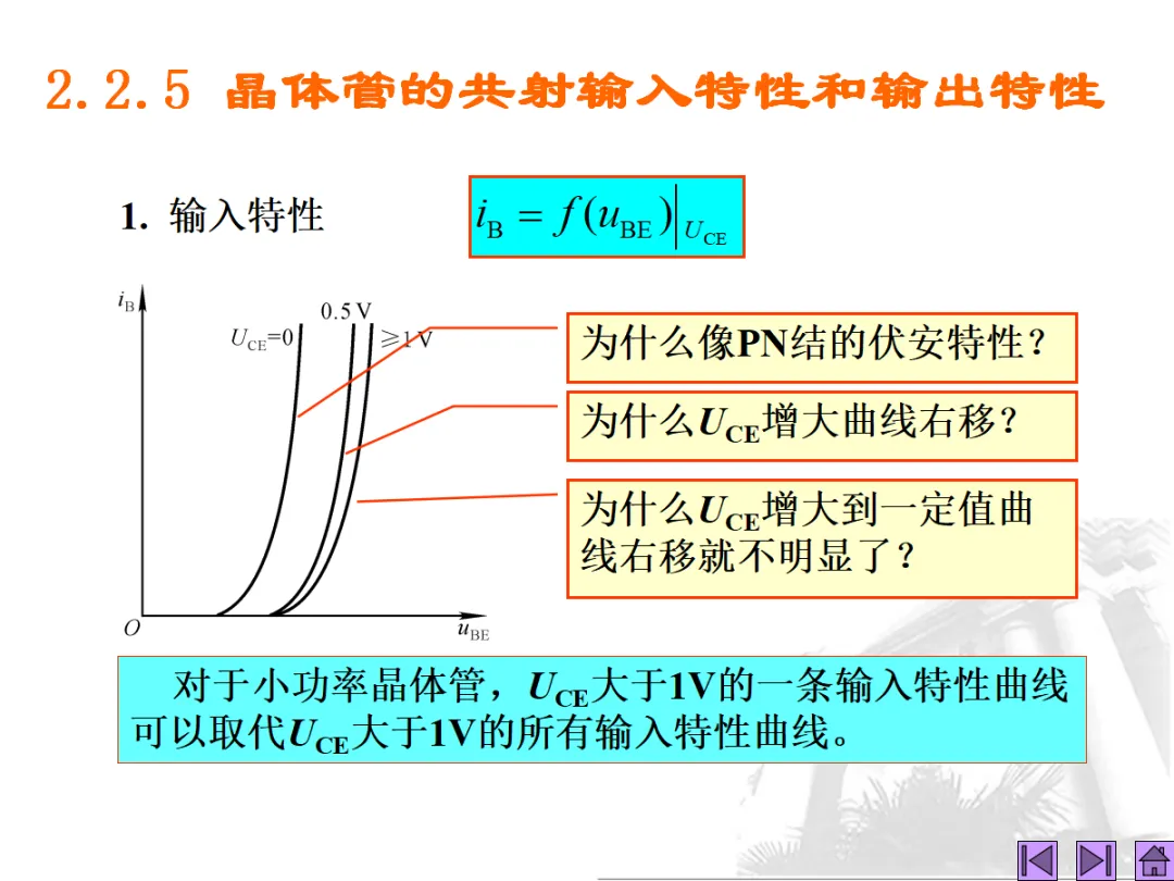 模拟电子技术考试复习-273页.pptx-第21张图片-四季读书网