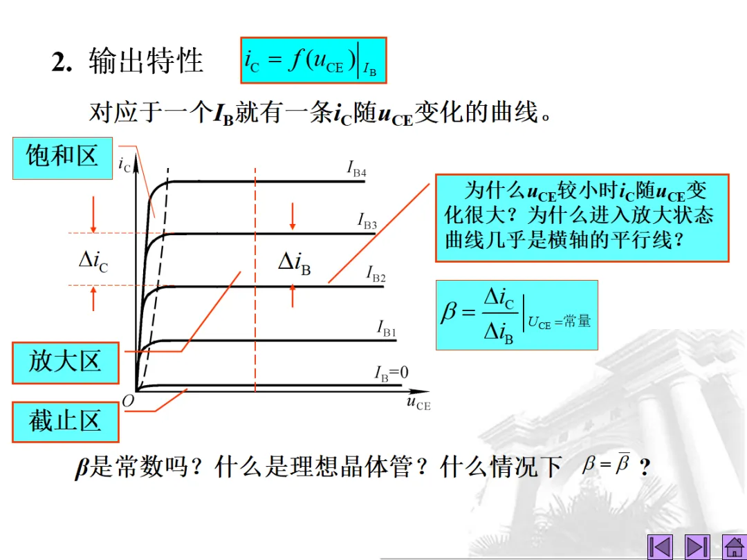 模拟电子技术考试复习-273页.pptx-第22张图片-四季读书网