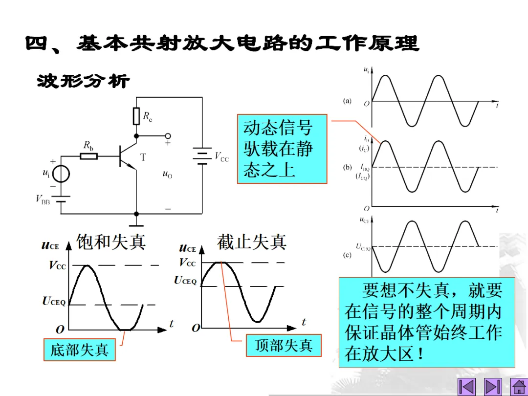 模拟电子技术考试复习-273页.pptx-第25张图片-四季读书网