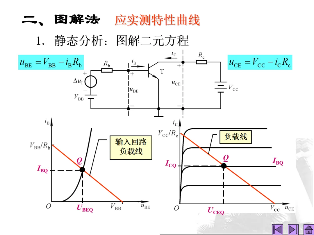 模拟电子技术考试复习-273页.pptx-第31张图片-四季读书网