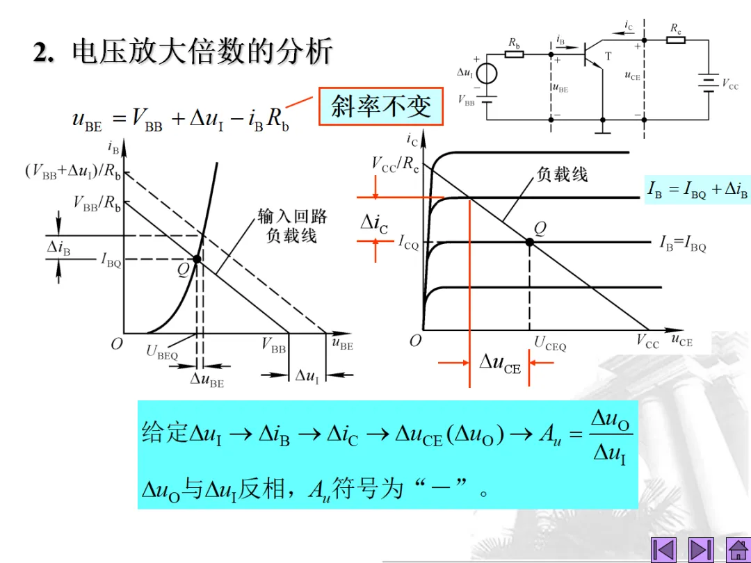 模拟电子技术考试复习-273页.pptx-第32张图片-四季读书网
