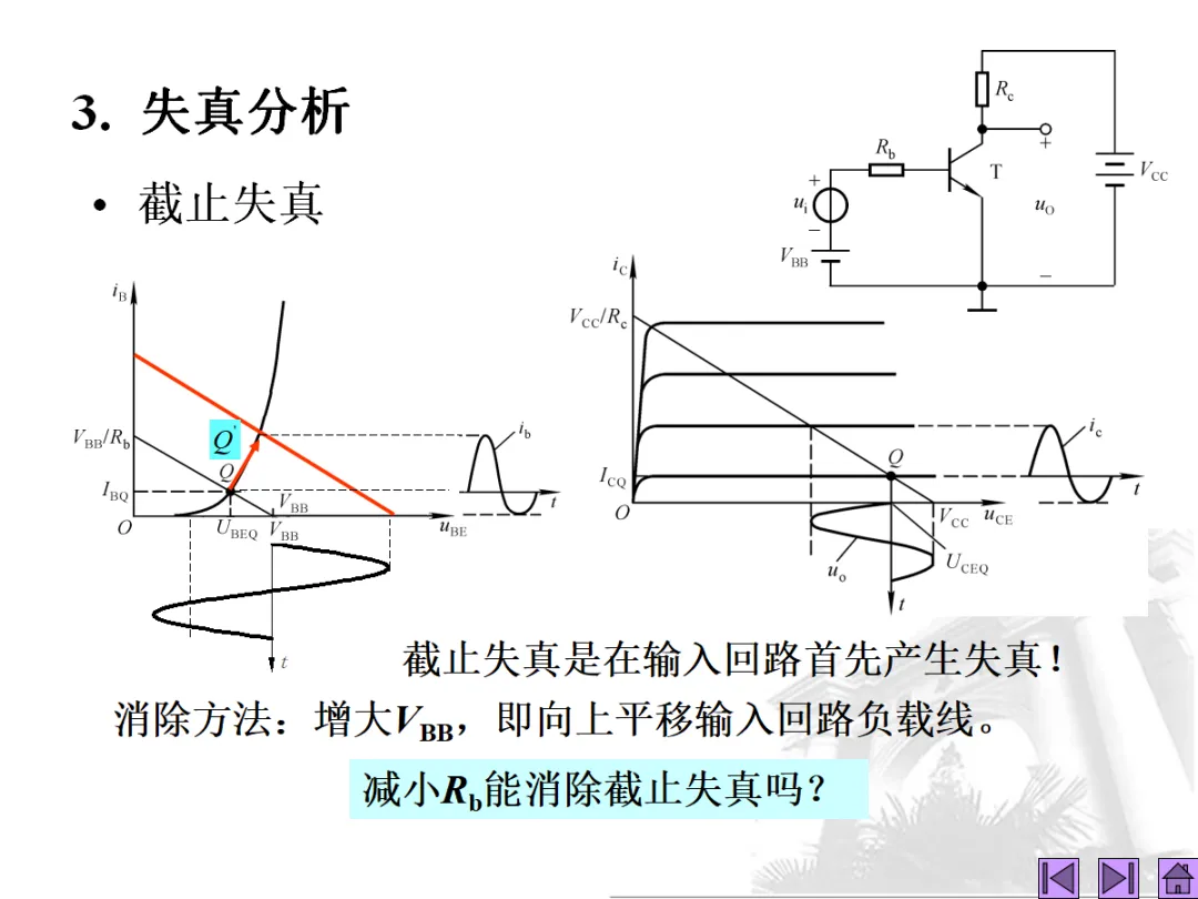 模拟电子技术考试复习-273页.pptx-第33张图片-四季读书网