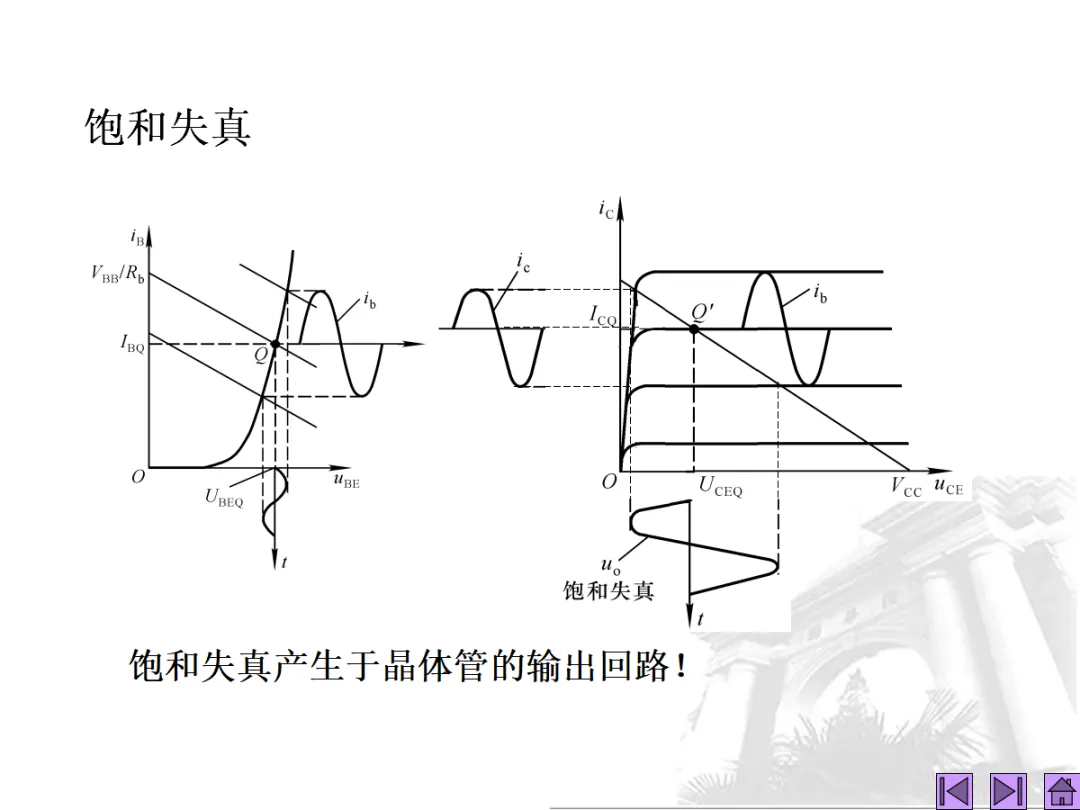 模拟电子技术考试复习-273页.pptx-第34张图片-四季读书网