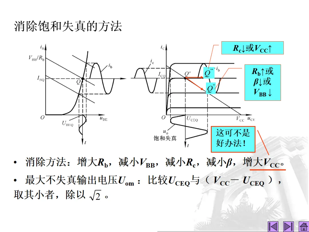 模拟电子技术考试复习-273页.pptx-第35张图片-四季读书网