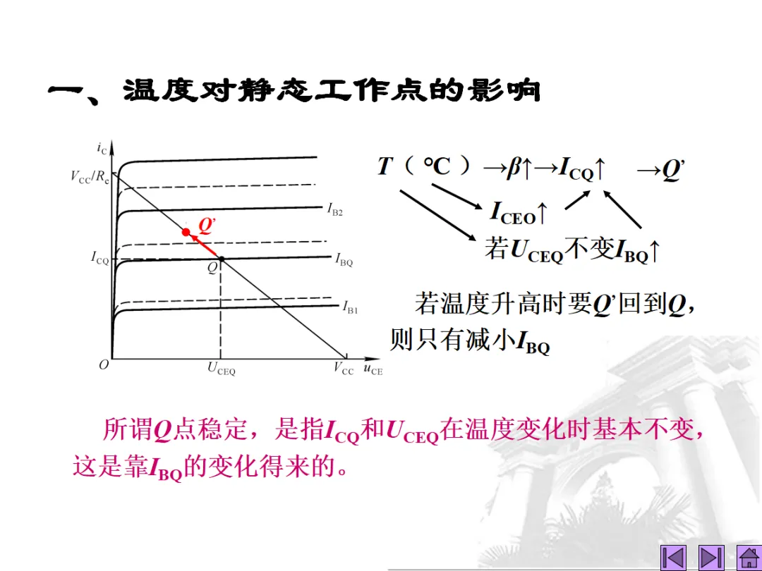 模拟电子技术考试复习-273页.pptx-第40张图片-四季读书网