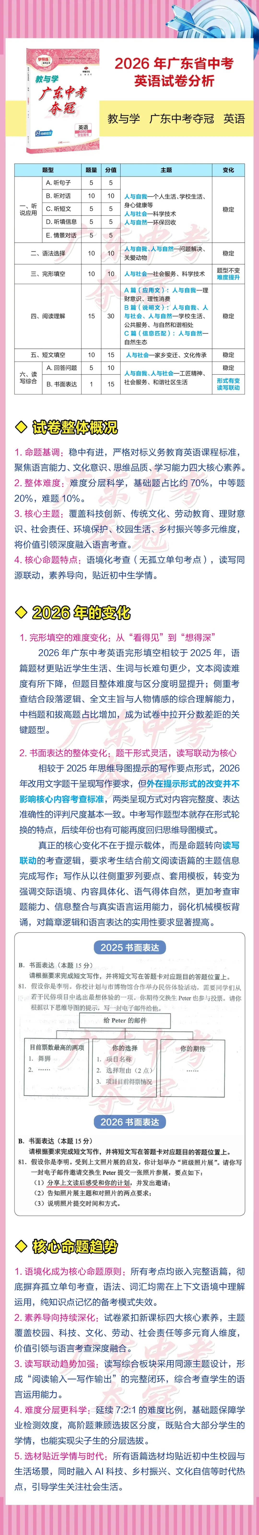 2026广东中考英语试卷新变化,核心命题趋势,把握2027备考新方向-第1张图片-四季读书网