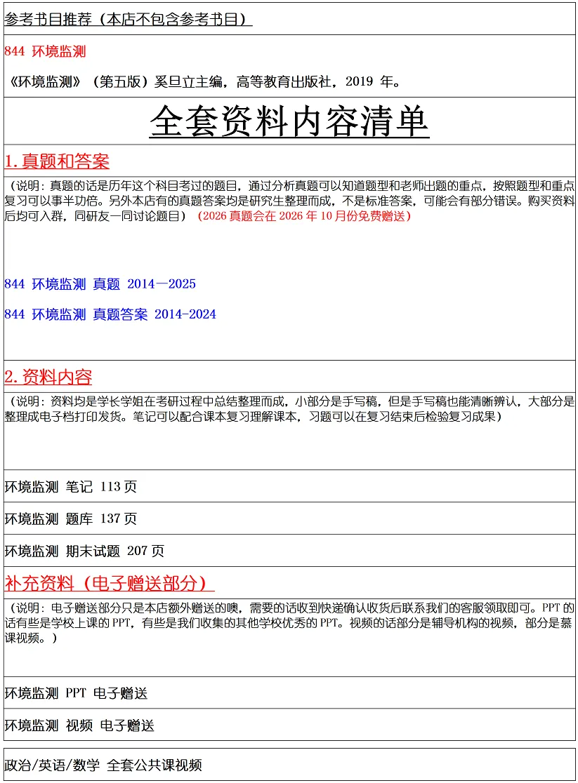 扬州大学2027考研真题资料 | 扬州大学环境科学与工程考研844环境监测真题答案笔记题库|持续更新中……-第15张图片-四季读书网