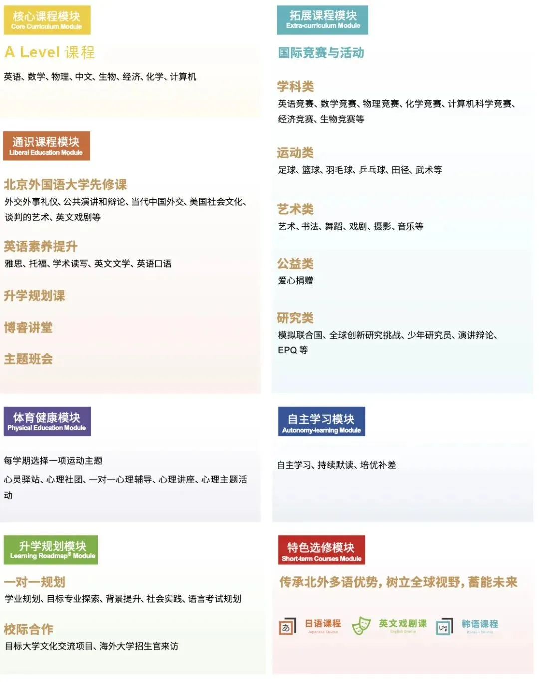 中考出分 | 最高全额学费减免!北外ICC2026中招政策正式发布!-第8张图片-四季读书网 中考出分 | 最高全额学费减免!北外ICC2026中招政策正式发布!-第8张图片-四季读书网