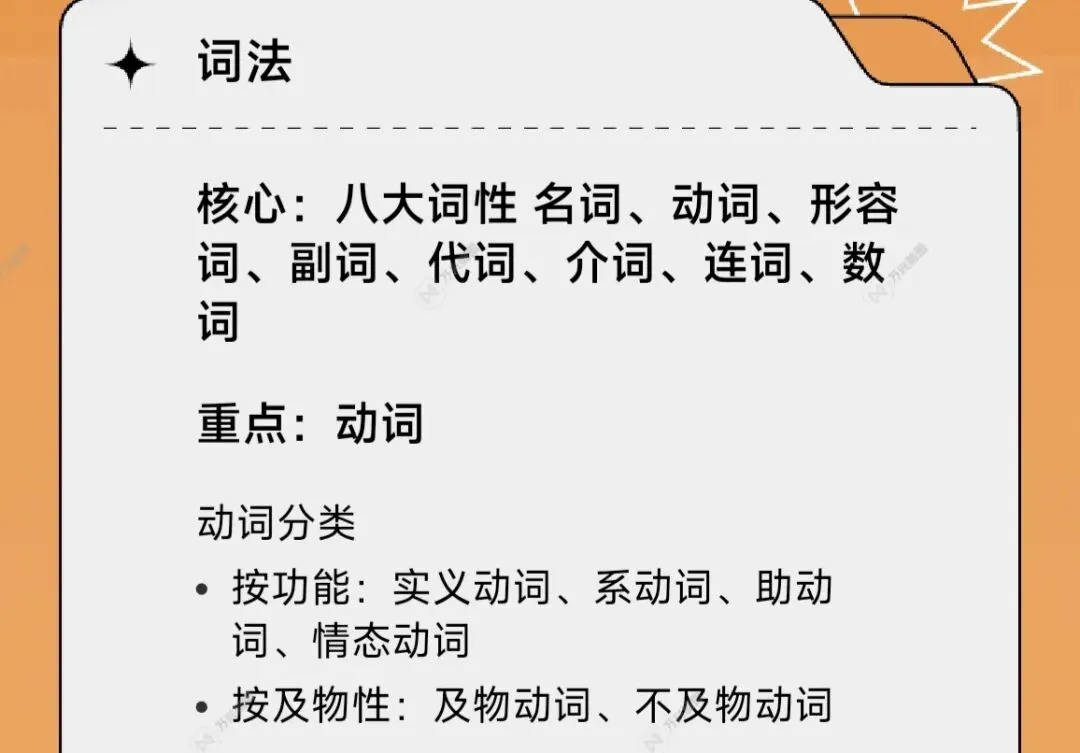 中考语法框架-第1张图片-四季读书网 中考语法框架-第1张图片-四季读书网