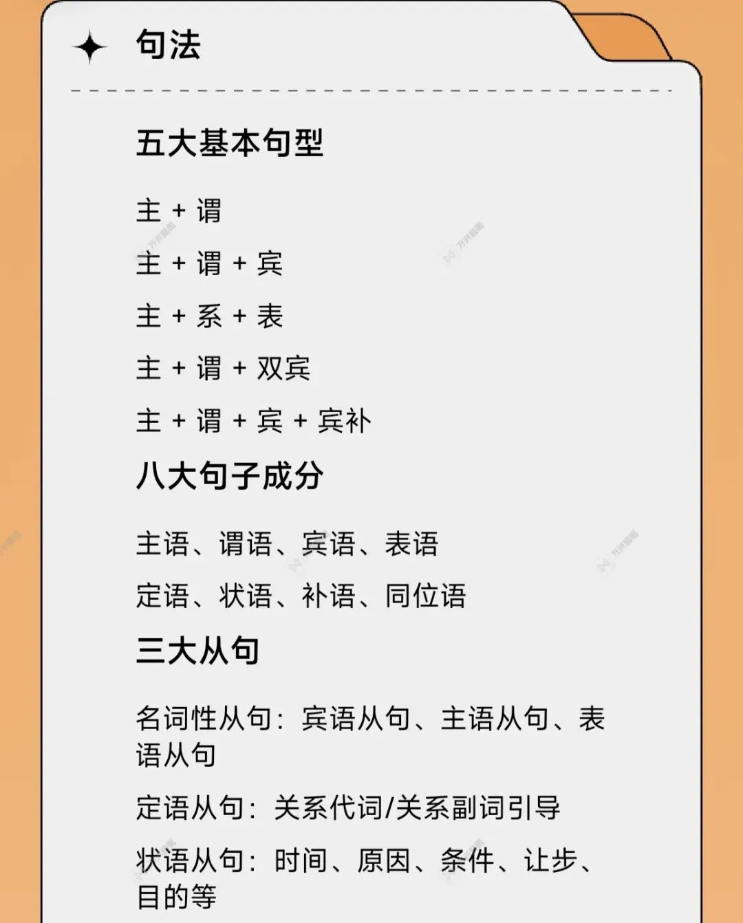中考语法框架-第3张图片-四季读书网 中考语法框架-第3张图片-四季读书网