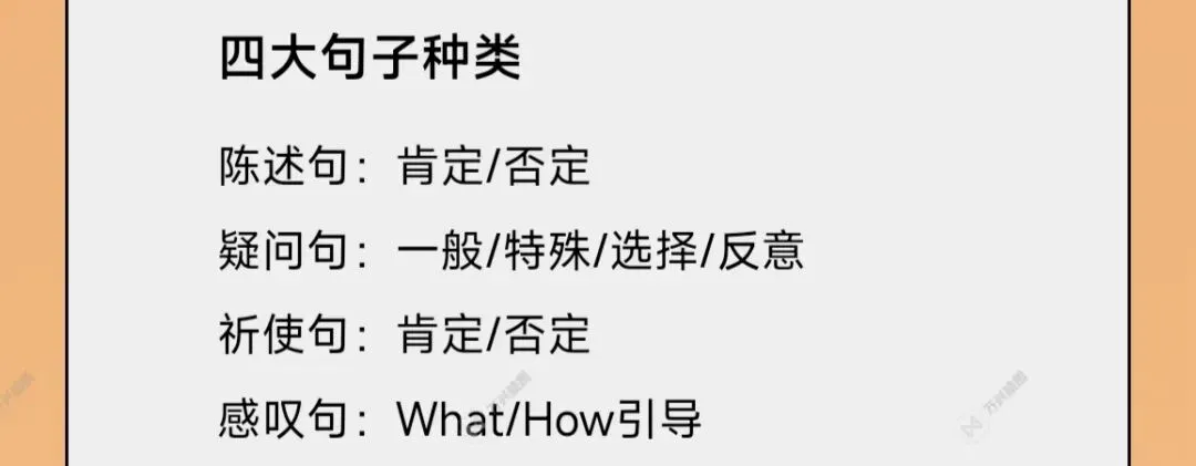 中考语法框架-第4张图片-四季读书网 中考语法框架-第4张图片-四季读书网
