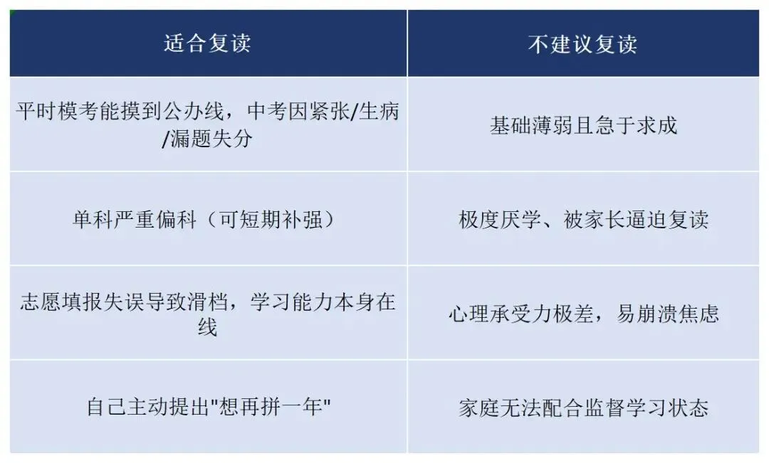 中考没发挥好,想上公办怎么办?深圳深户考生这条路别忽略!-第7张图片-四季读书网 中考没发挥好,想上公办怎么办?深圳深户考生这条路别忽略!-第7张图片-四季读书网