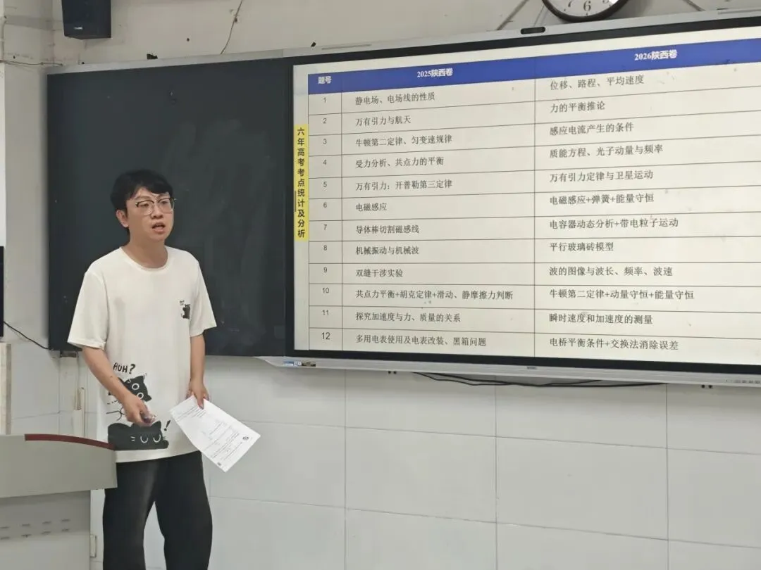 精研真题明方向 原创命题提质效——渭南高级中学举办2026年高考试题研讨会暨原创命题大赛-第23张图片-四季读书网 精研真题明方向 原创命题提质效——渭南高级中学举办2026年高考试题研讨会暨原创命题大赛-第23张图片-四季读书网
