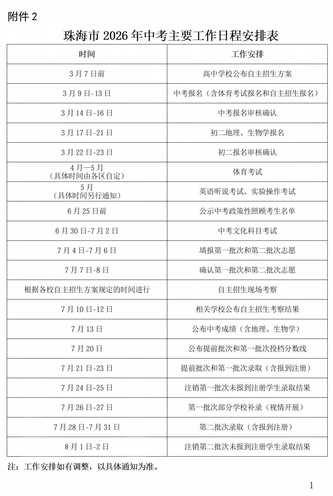 广东一市中考明天放榜,来这查拿高分!-第4张图片-四季读书网