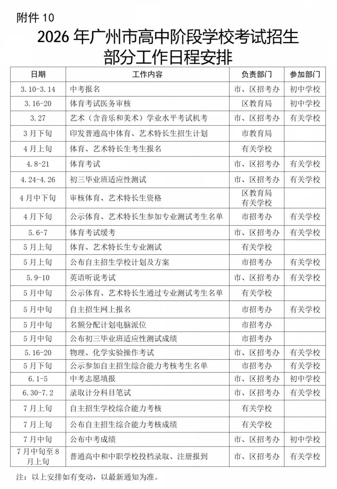 广东一市中考明天放榜,来这查拿高分!-第5张图片-四季读书网