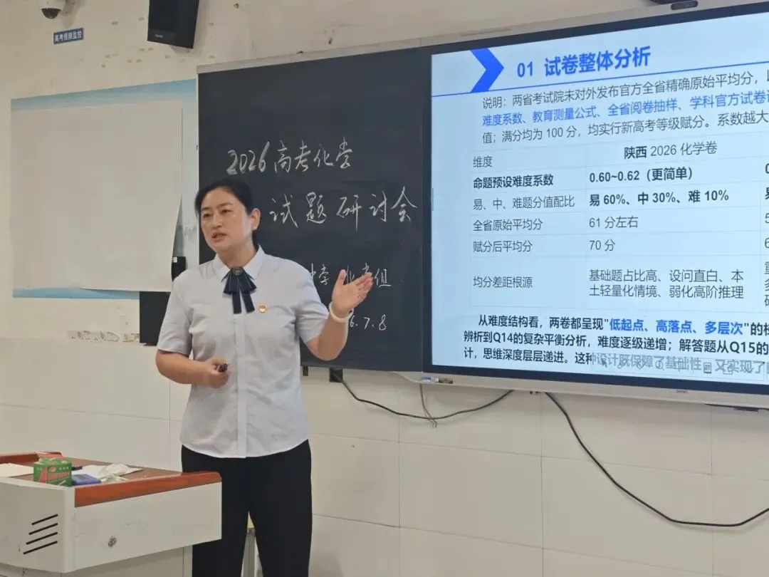 精研真题明方向 原创命题提质效——渭南高级中学举办2026年高考试题研讨会暨原创命题大赛-第27张图片-四季读书网 精研真题明方向 原创命题提质效——渭南高级中学举办2026年高考试题研讨会暨原创命题大赛-第27张图片-四季读书网