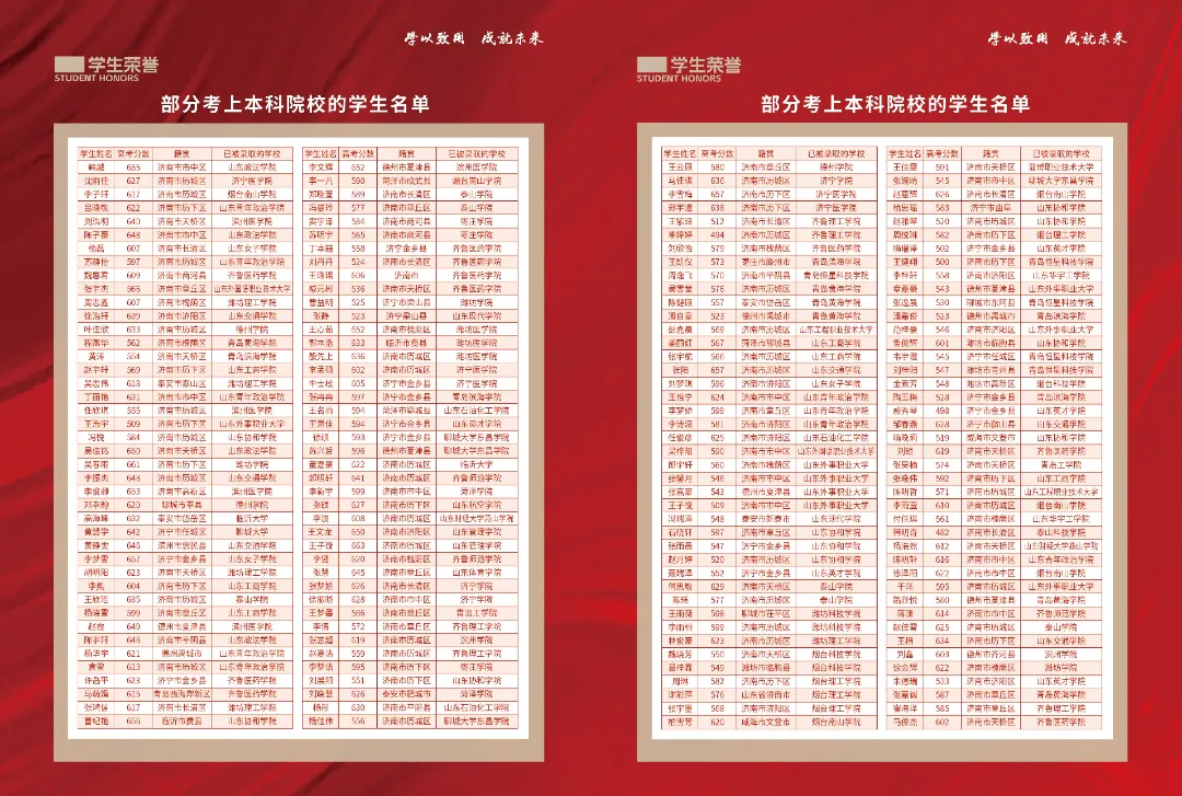 中考分数卡在 300 分左右别乱择校!本周校园开放日实地看清本科升学路径.这几项专属升学政策平时线上根本看不到!-第19张图片-四季读书网 中考分数卡在 300 分左右别乱择校!本周校园开放日实地看清本科升学路径.这几项专属升学政策平时线上根本看不到!-第19张图片-四季读书网